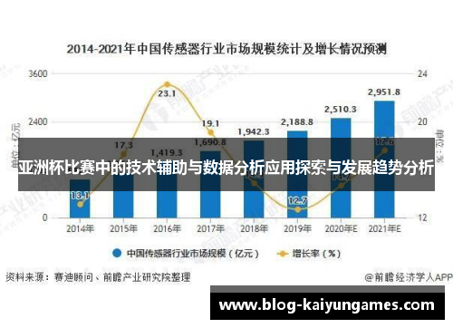 亚洲杯比赛中的技术辅助与数据分析应用探索与发展趋势分析