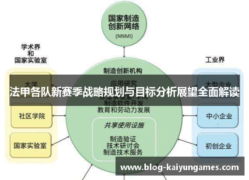 法甲各队新赛季战略规划与目标分析展望全面解读