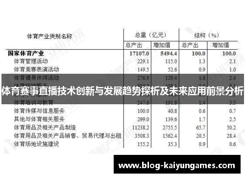 体育赛事直播技术创新与发展趋势探析及未来应用前景分析