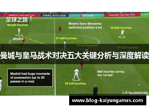 曼城与皇马战术对决五大关键分析与深度解读