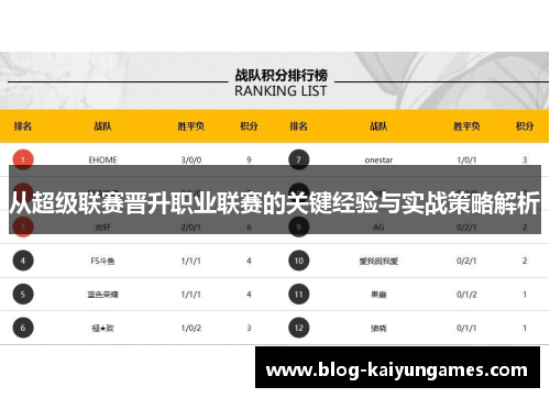 从超级联赛晋升职业联赛的关键经验与实战策略解析