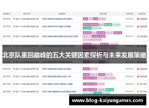 北京队重回巅峰的五大关键因素探析与未来发展策略