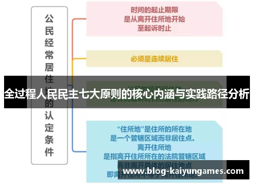 全过程人民民主七大原则的核心内涵与实践路径分析