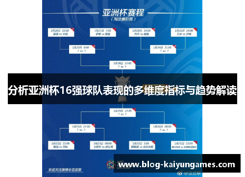 分析亚洲杯16强球队表现的多维度指标与趋势解读