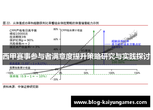西甲赛事参与者满意度提升策略研究与实践探讨 西甲赛事参与者满意度提升策略研究与实践探讨