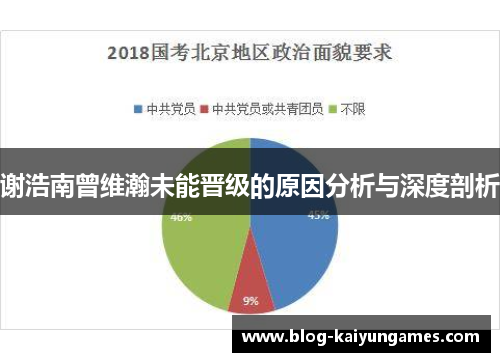 谢浩南曾维瀚未能晋级的原因分析与深度剖析 谢浩南曾维瀚未能晋级的原因分析与深度剖析