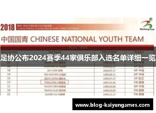 足协公布2024赛季44家俱乐部入选名单详细一览