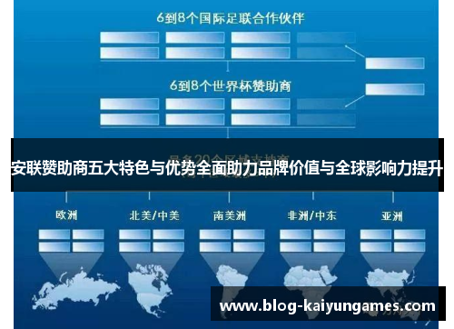 安联赞助商五大特色与优势全面助力品牌价值与全球影响力提升