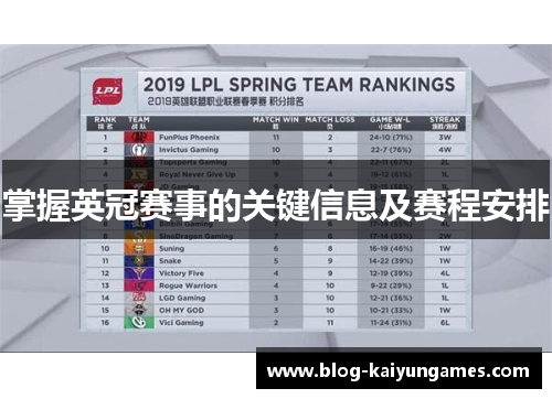 掌握英冠赛事的关键信息及赛程安排
