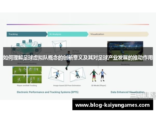 如何理解足球虚拟队概念的创新意义及其对足球产业发展的推动作用 如何理解足球虚拟队概念的创新意义及其对足球产业发展的推动作用