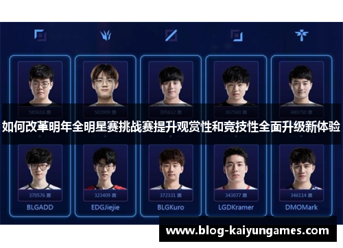 如何改革明年全明星赛挑战赛提升观赏性和竞技性全面升级新体验